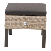 Voetenbank Treviso Mountain